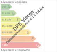 DPE