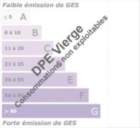 GES